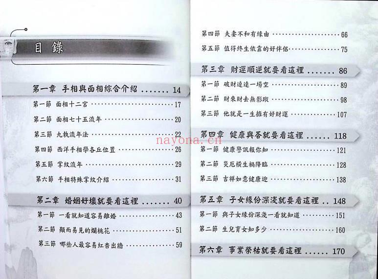 黄恒堉《神算一本通  手相面相综合论命》442页.PDF电子版