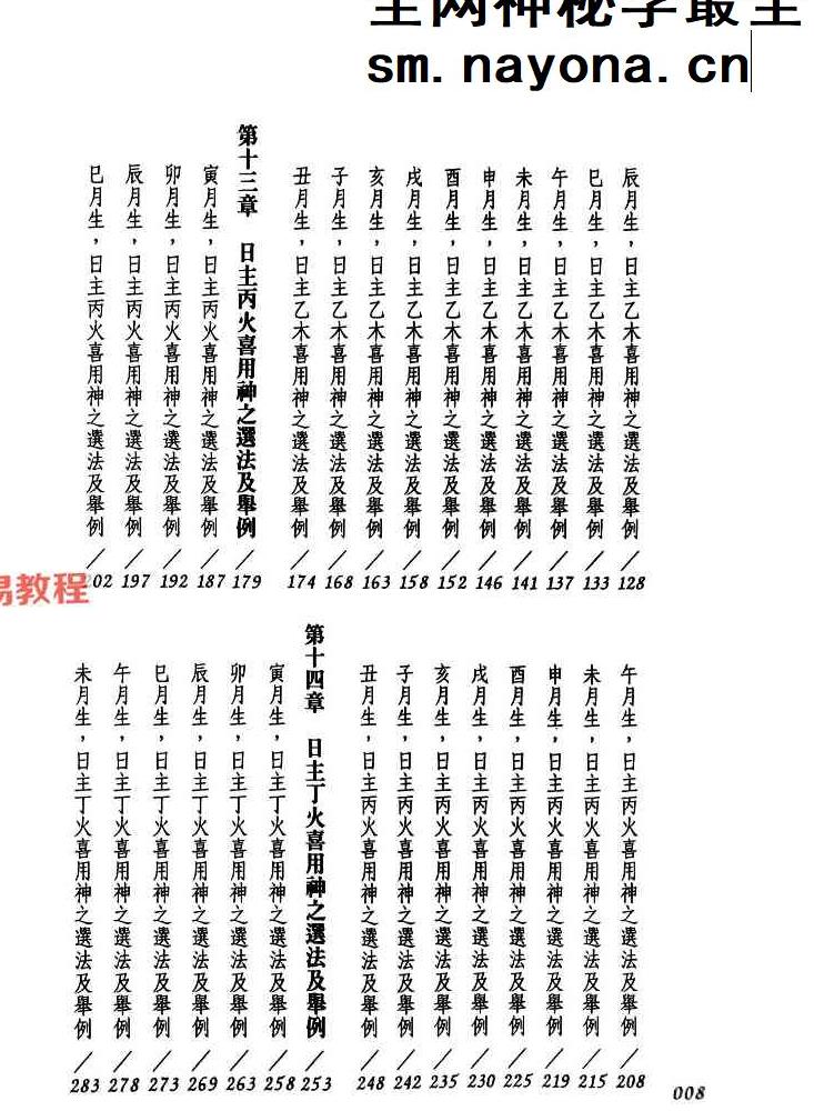 法云居士 如何选取喜用神三册pdf