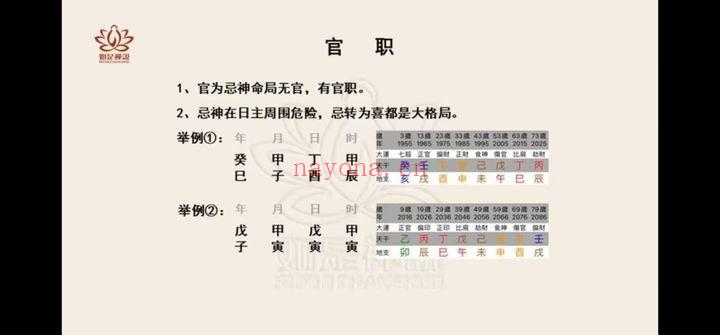 如是禅说 明玄《四柱学高阶班》21集视频课