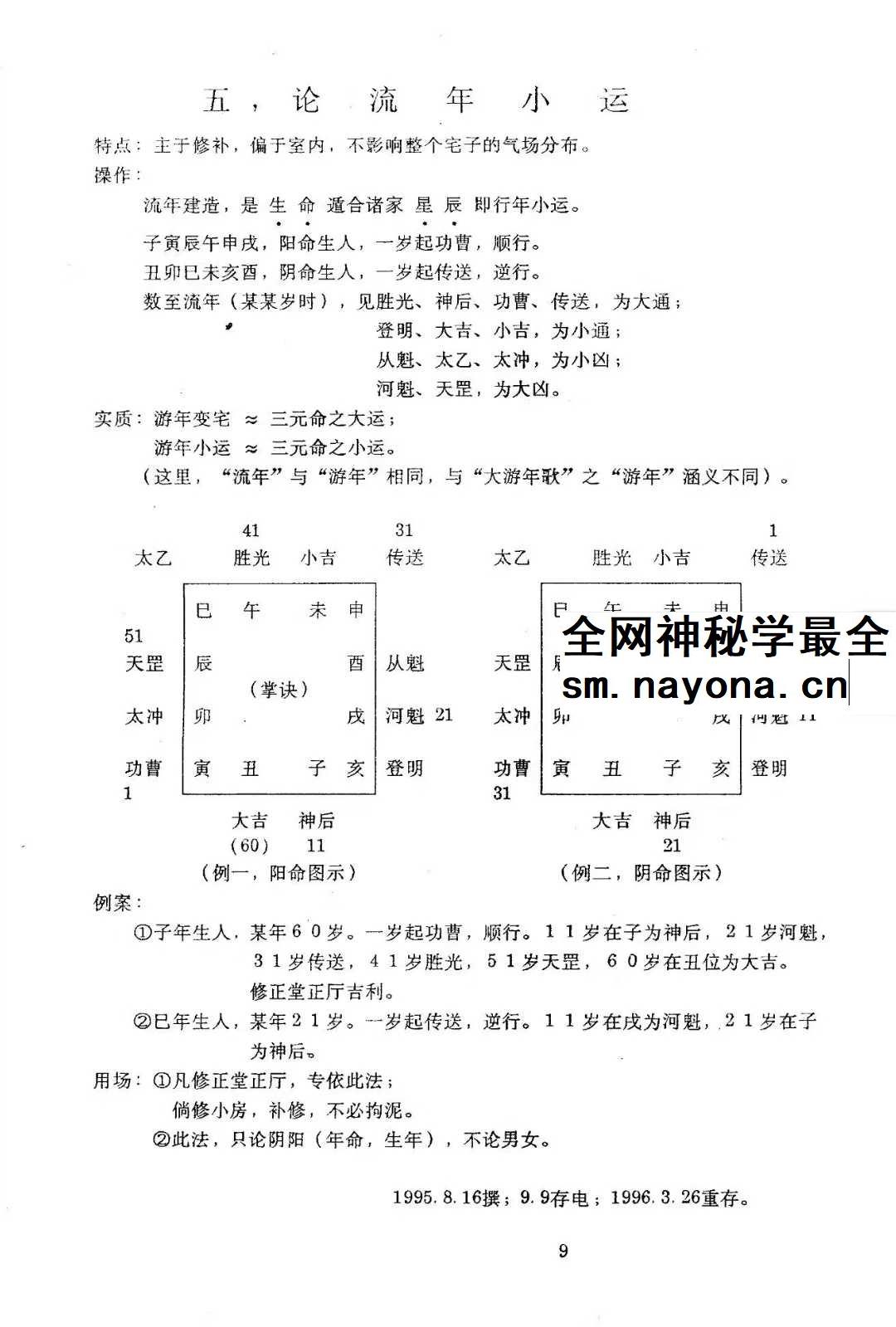 潘长军《宅居布置学》初中高+深度班 4本合集