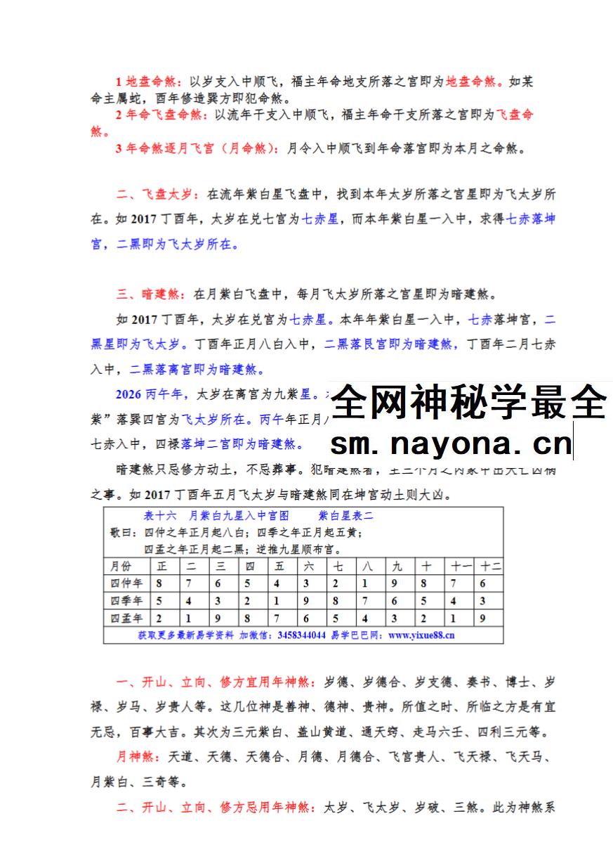 (2026农历丙午年)全年择日程序+全年神煞分布图