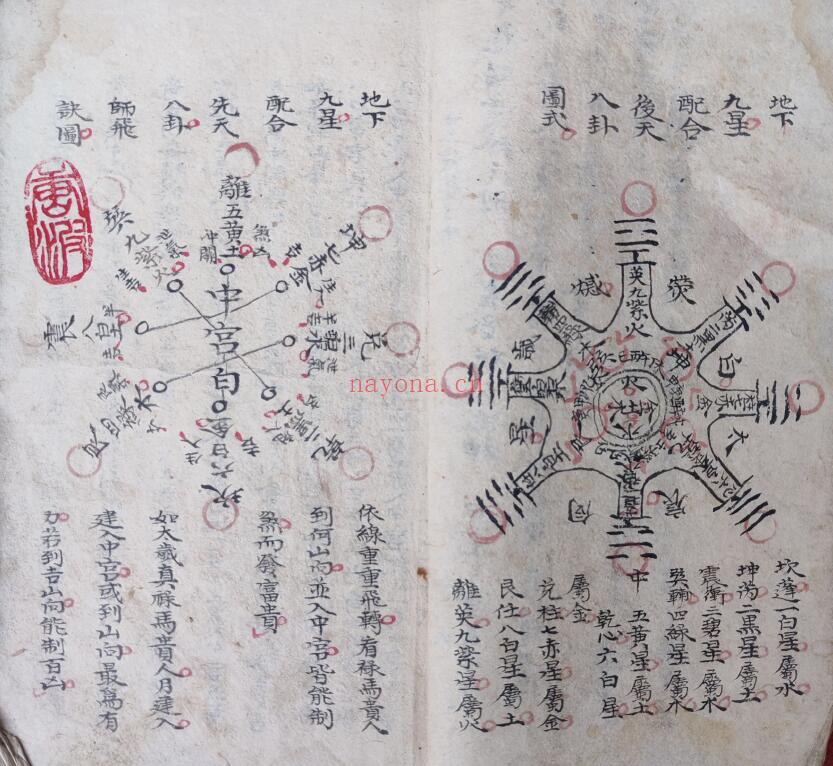 《地理通书壹本》32页双页版 国学古籍 第3张-古籍汇典 《地理通书壹本》32页双页版 国学古籍 第3张