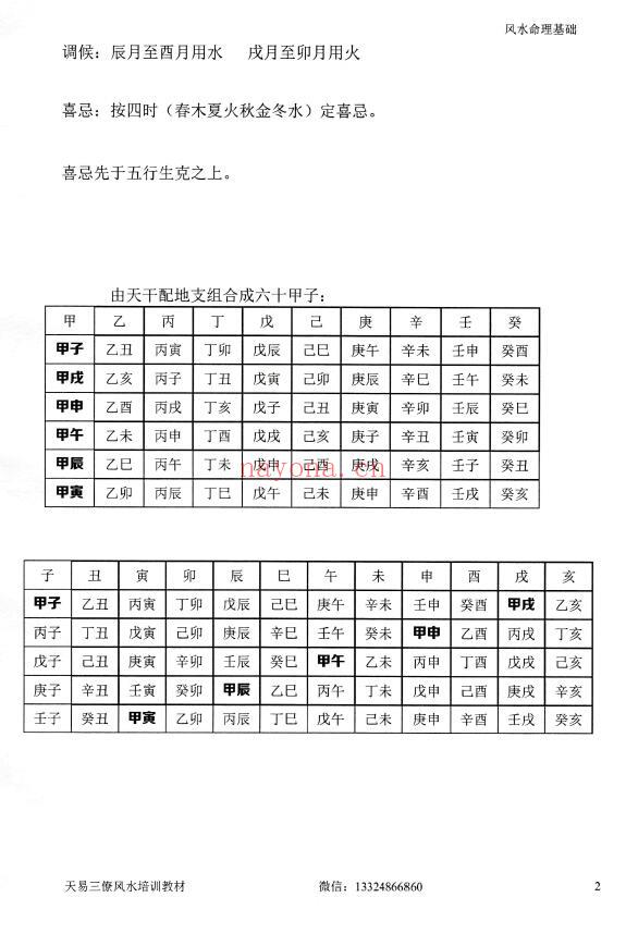 张峻铭 天易三僚风水《风水命理基础（起六柱）》《地理峦头工夫》两本 堪舆阳宅 第6张