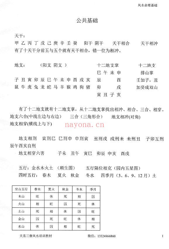 张峻铭 天易三僚风水《风水命理基础（起六柱）》《地理峦头工夫》两本 堪舆阳宅 第5张