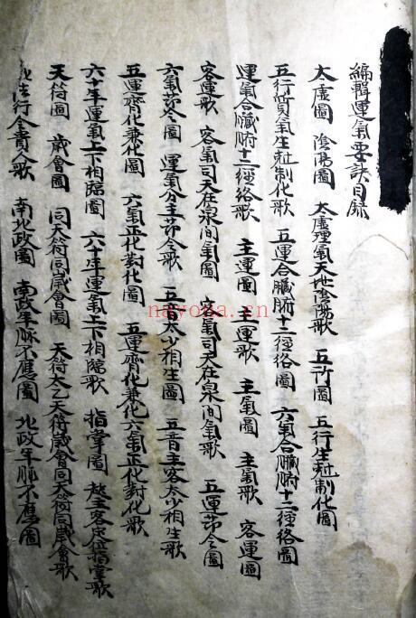 中医古籍《编辑运气要诀》39页双页版 中医 第1张-古籍汇典 中医古籍《编辑运气要诀》39页双页版 中医 第1张