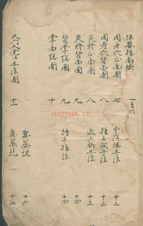 中医古籍《保婴指南》118页 中医 第2张