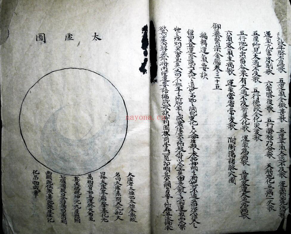 中医古籍《编辑运气要诀》39页双页版 中医 第2张-古籍汇典 中医古籍《编辑运气要诀》39页双页版 中医 第2张