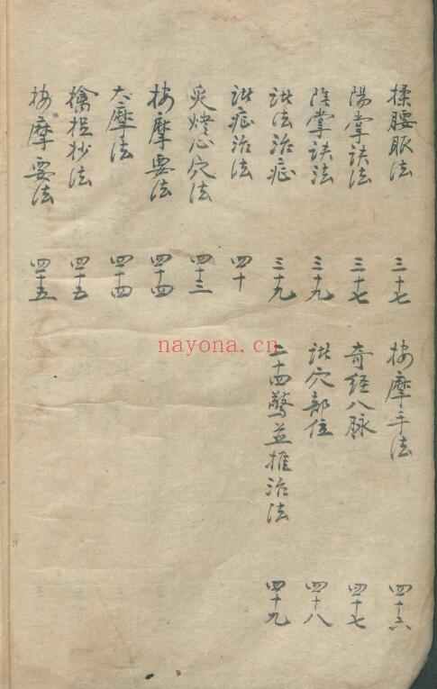 中医古籍《保婴指南》118页 中医 第5张
