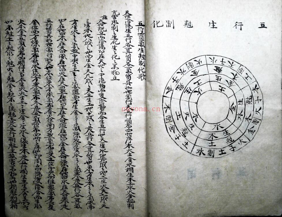 中医古籍《编辑运气要诀》39页双页版 中医 第4张-古籍汇典 中医古籍《编辑运气要诀》39页双页版 中医 第4张