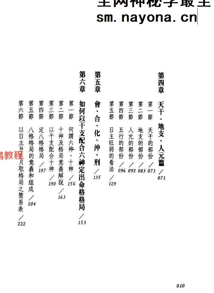 法云居士 如何选取喜用神三册pdf