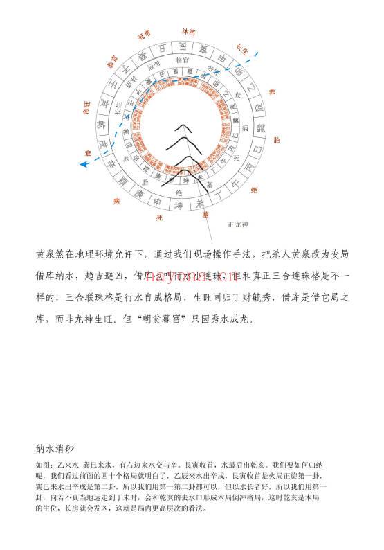 冯文彬《三合七曜阳宅风水》《杨公天地父母三般卦阴宅风水》PDF电子版