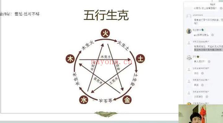 疯狂的易经岳哥不群《一掌经-基础班》掌中经典 7集视频课