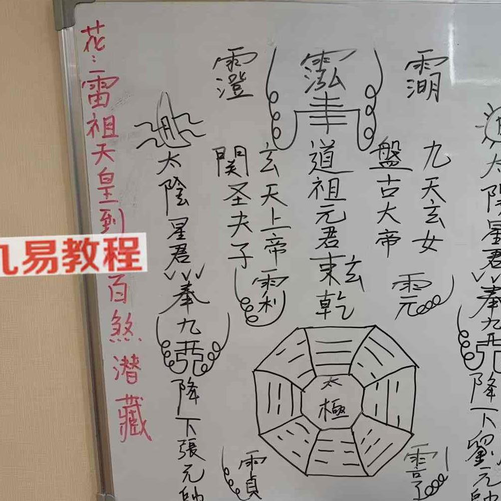 八卦祖师镇煞化煞视频一集+资料pdf