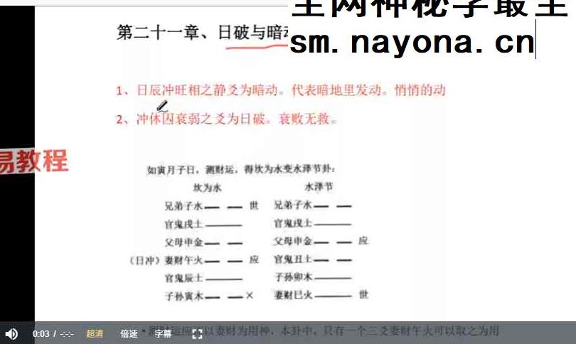 大鸡腿《六爻预测学》28集视频
