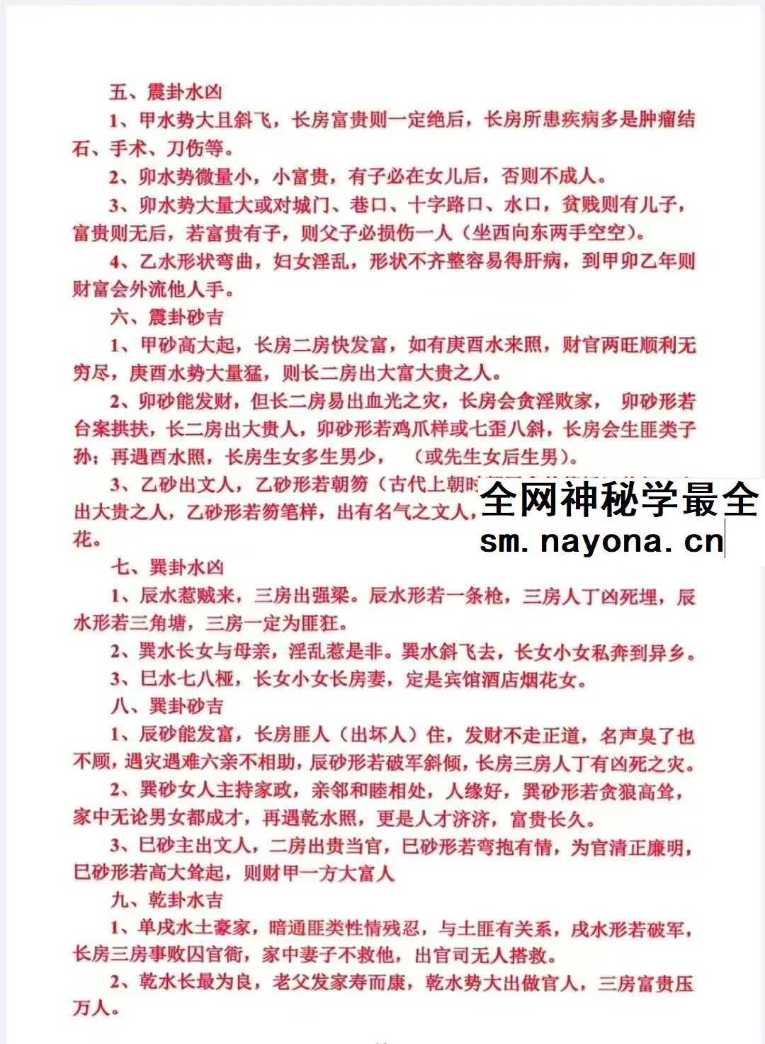 张彪《风水大全阴阳宅秘本、风水师实用手册 （内部资料）灿星易学文化》235页