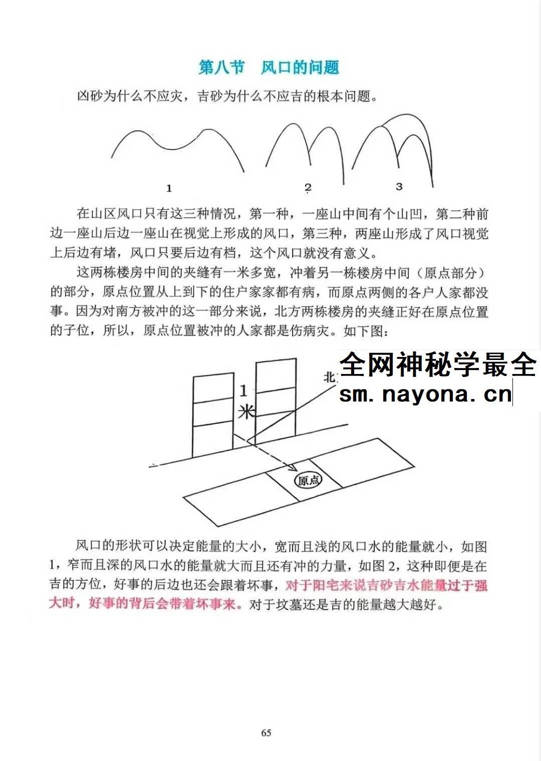 张彪《风水大全阴阳宅秘本、风水师实用手册 （内部资料）灿星易学文化》235页