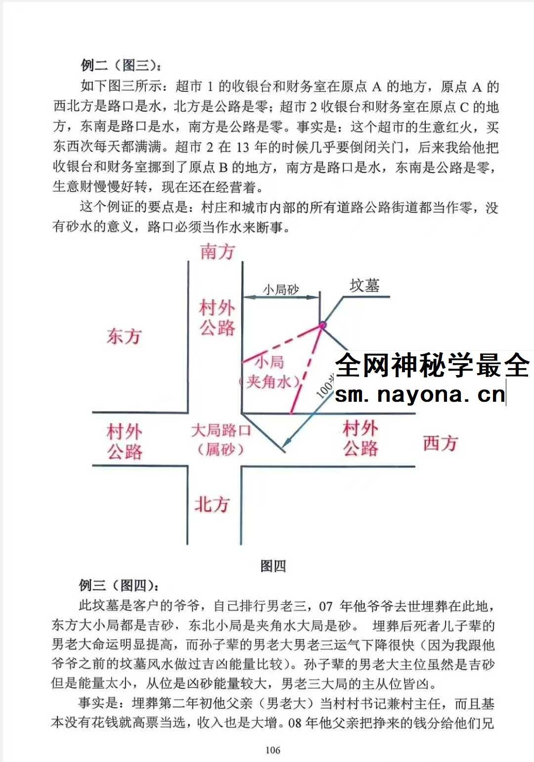 张彪《风水大全阴阳宅秘本、风水师实用手册 （内部资料）灿星易学文化》235页