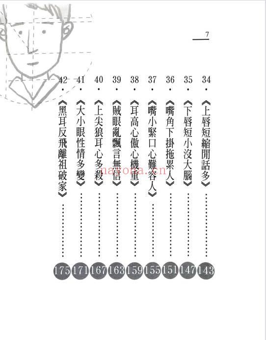 叶不语《看面相防小人》195页.PDF电子版