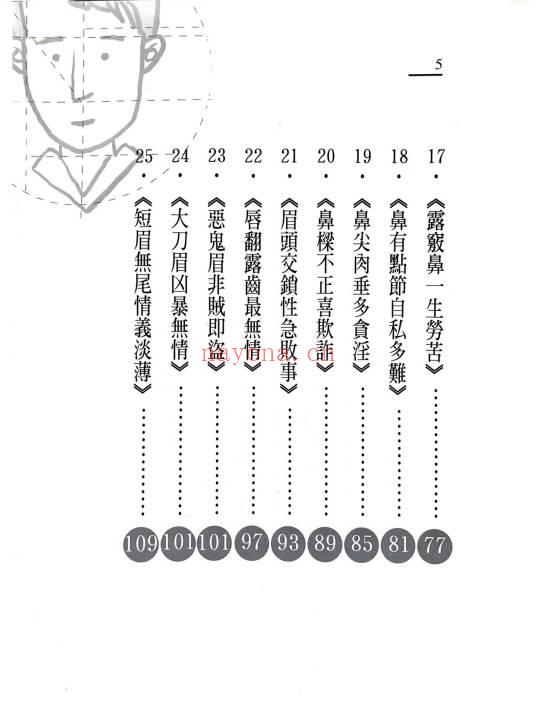 叶不语《看面相防小人》195页.PDF电子版