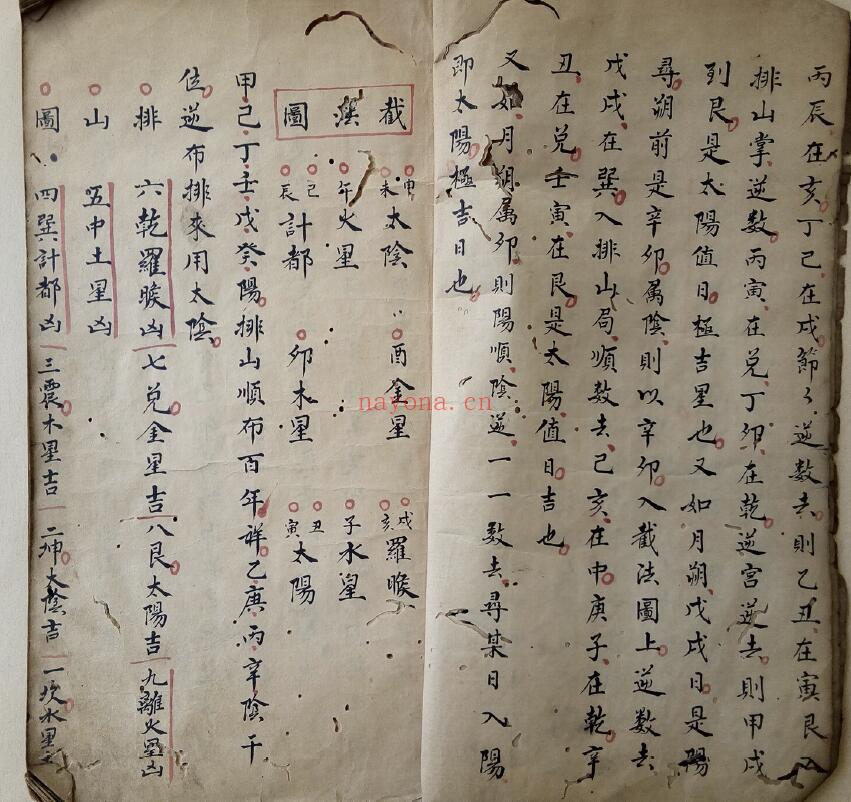风水古籍《排山掌》天星罗睺风水秘书43页双页版 国学古籍 第2张