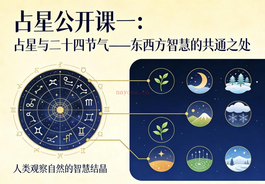 【盖娅Uni】4月连开四场公开课,时久老师带你玩转占星与塔罗,拒绝内耗,读懂自我