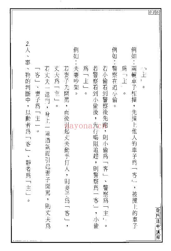 王士文《奇门遁甲讲解》266页.PDF电子版