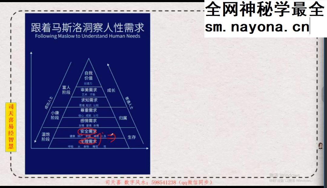 司天喜 貔貅守财法视频7集+课件