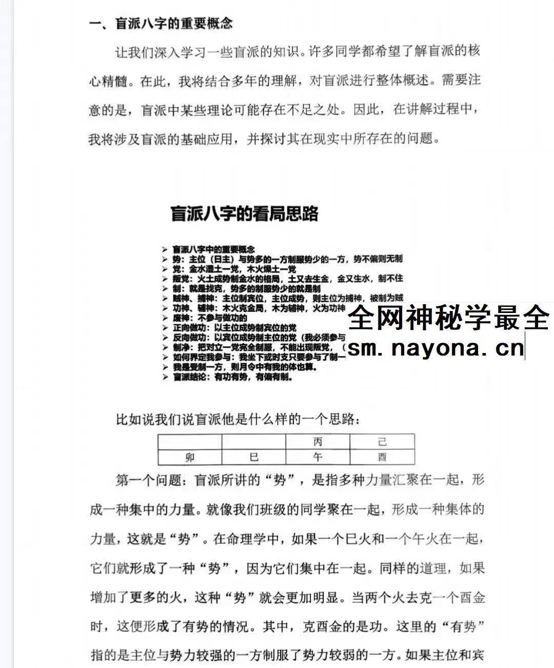 盲派独门绝技 412页 pdf