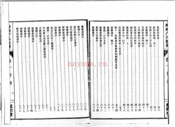 C0989_海南卢氏族谱_一.pdf[地方藏谱] - A更新