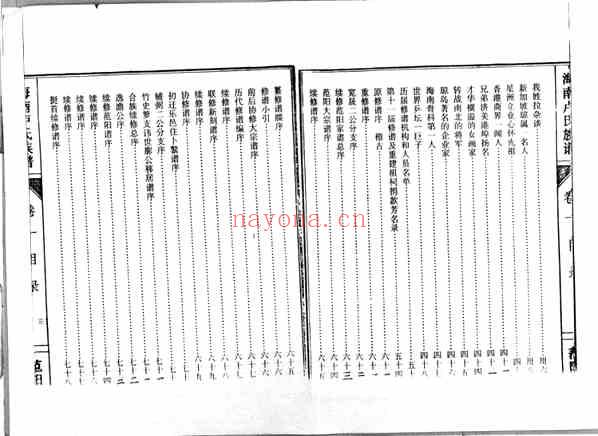 C0989_海南卢氏族谱_一.pdf[地方藏谱] - A更新