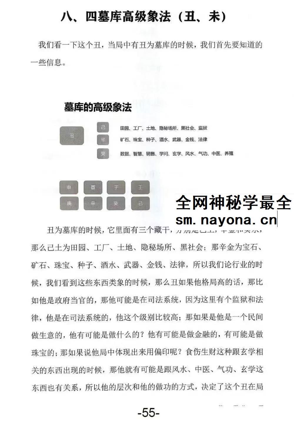 盲派独门绝技 412页 pdf