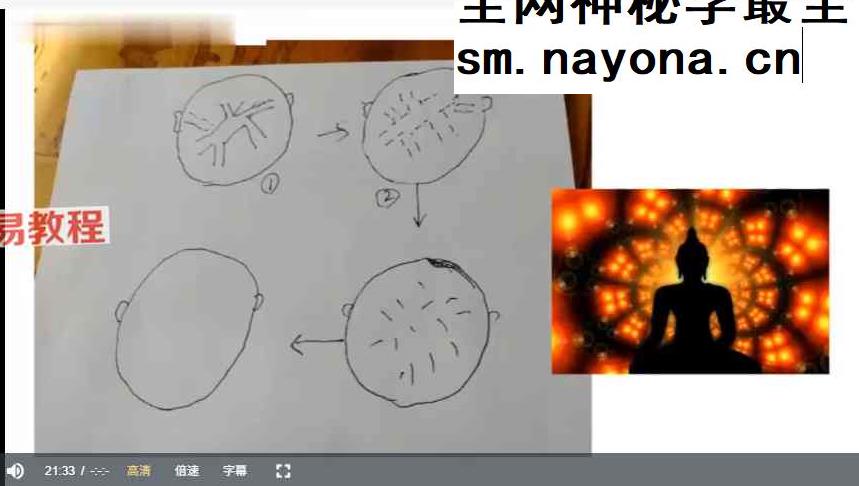 郭和仁太上昆仑内观课程（视频录播）新版4集视频