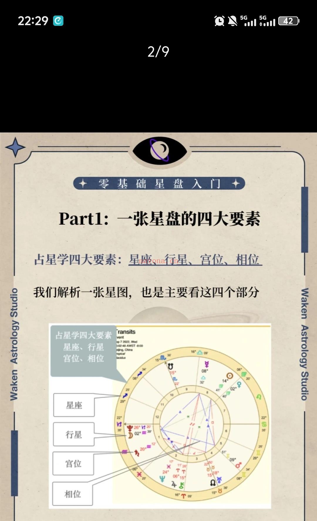 零基础星盘入门