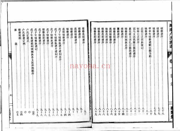 C0989_海南卢氏族谱_一.pdf[地方藏谱] - A更新