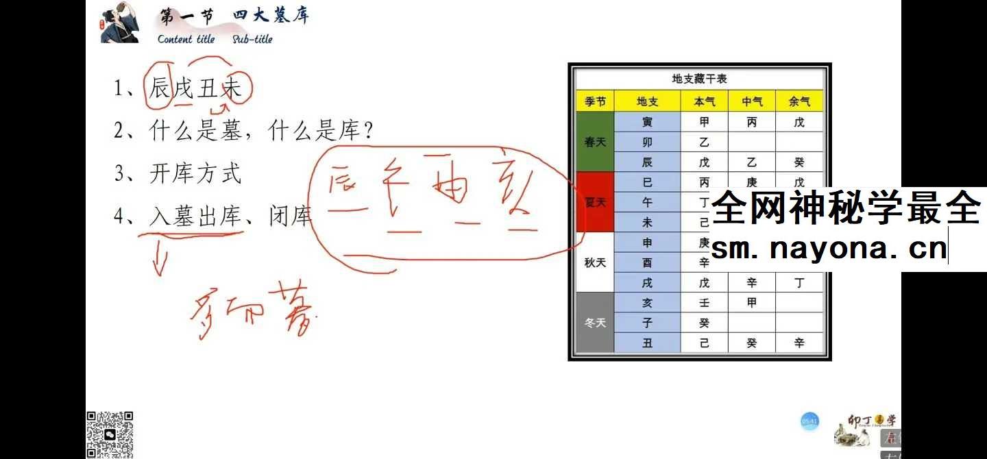 卯丁盲派基础精讲课20集 视频