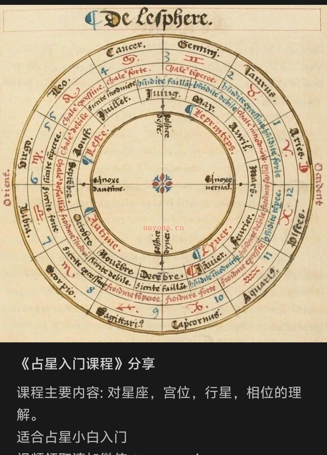 《入门占星课程分享》