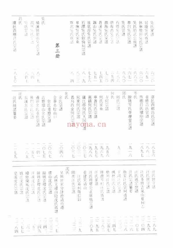 C0239_姓氏研究_中华各姓祖先像传集06.pdf[地方藏谱] - A更新
