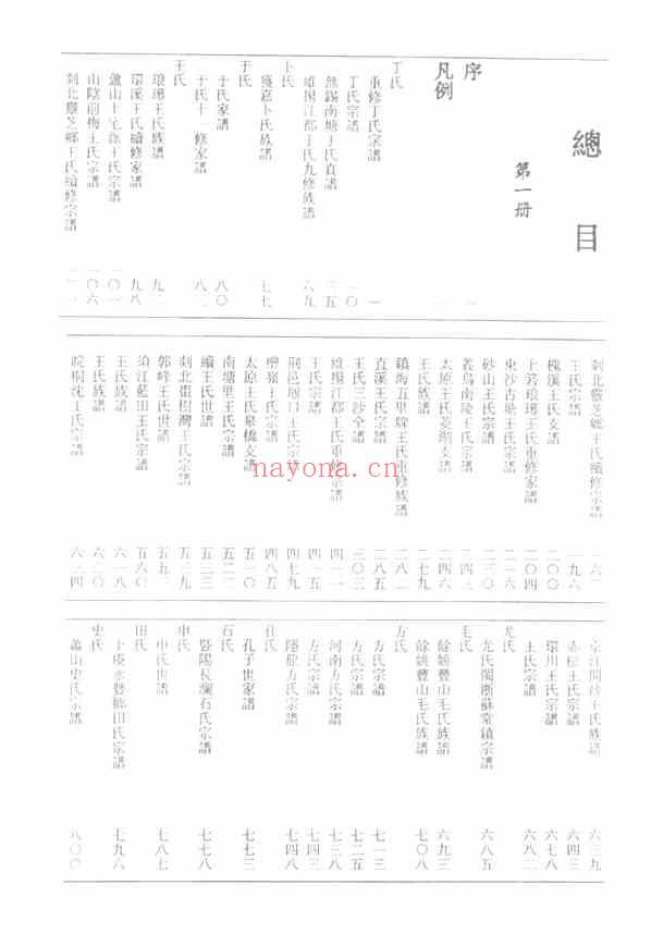 C0239_姓氏研究_中华各姓祖先像传集06.pdf[地方藏谱] - A更新