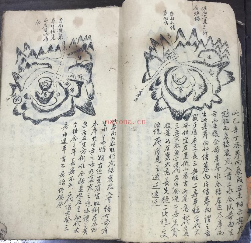 风水古籍《地理万象论》40页双页版 国学古籍 第4张
