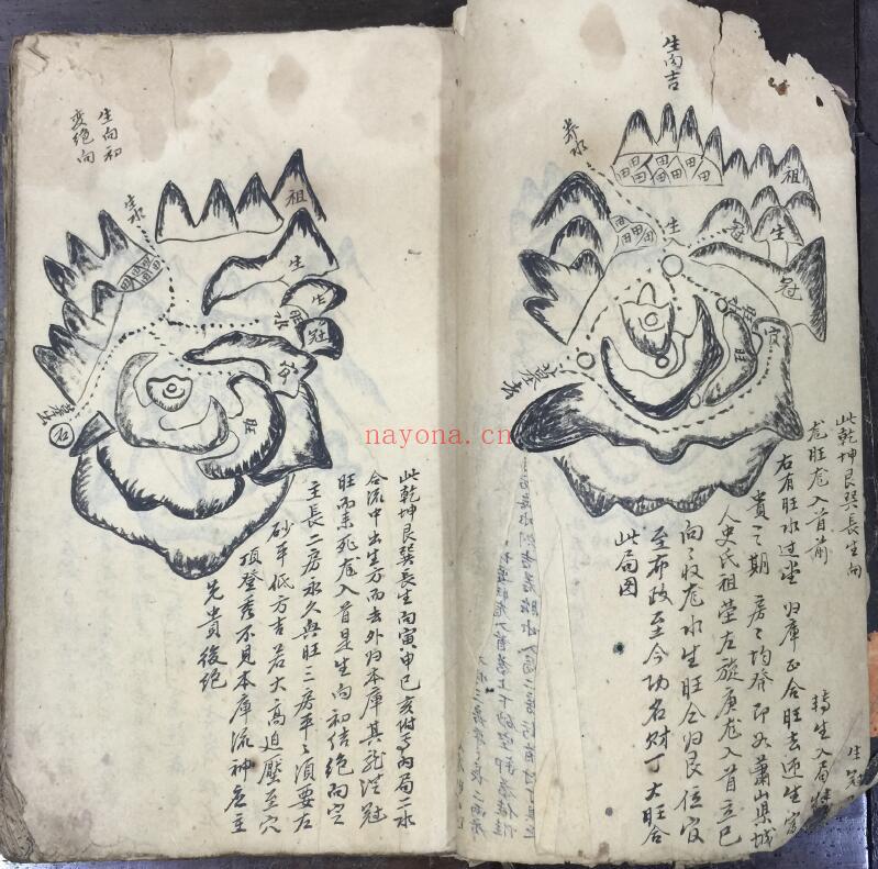 风水古籍《地理万象论》40页双页版 国学古籍 第2张