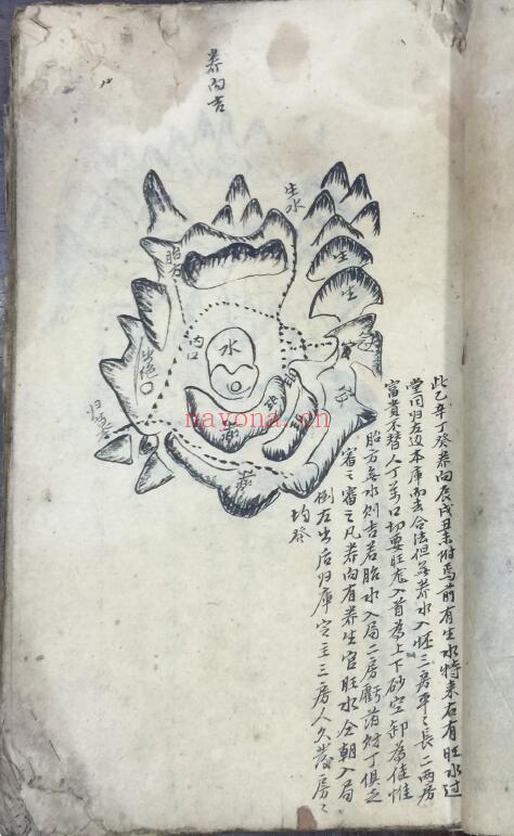 风水古籍《地理万象论》40页双页版 国学古籍 第1张