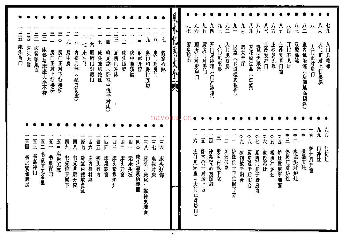《秘传风水凶煞制化大全》44页双页版 堪舆阳宅 第3张-古籍汇典 《秘传风水凶煞制化大全》44页双页版 堪舆阳宅 第3张