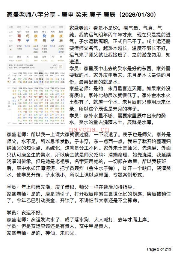 杨清娟弟子陈家盛《丙午开悟班微信案例集》213页 八字命理 第2张-古籍汇典 杨清娟弟子陈家盛《丙午开悟班微信案例集》213页 八字命理 第2张