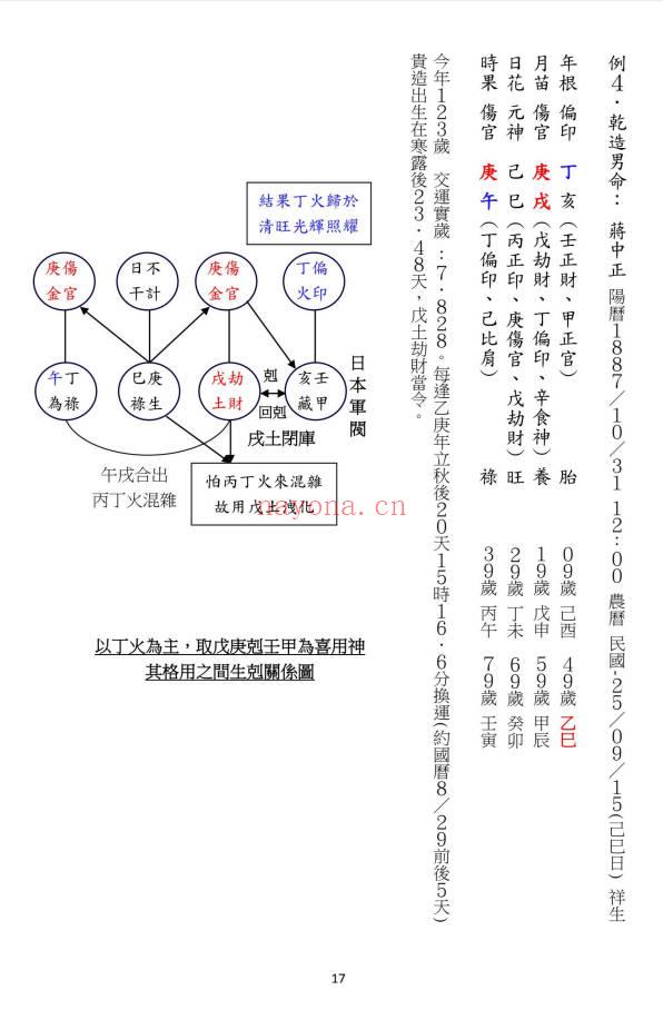 龙天居士《欧阳命理真诀》109页.PDF电子版