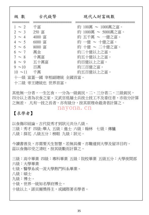 龙天居士《欧阳命理真诀》109页.PDF电子版