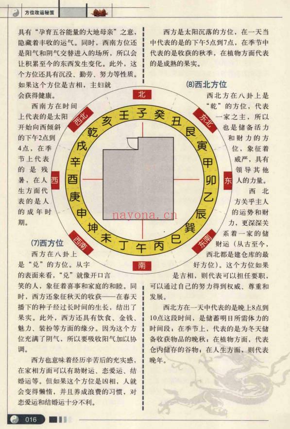 崔江《方位改运秘笈》255页.PDF电子版