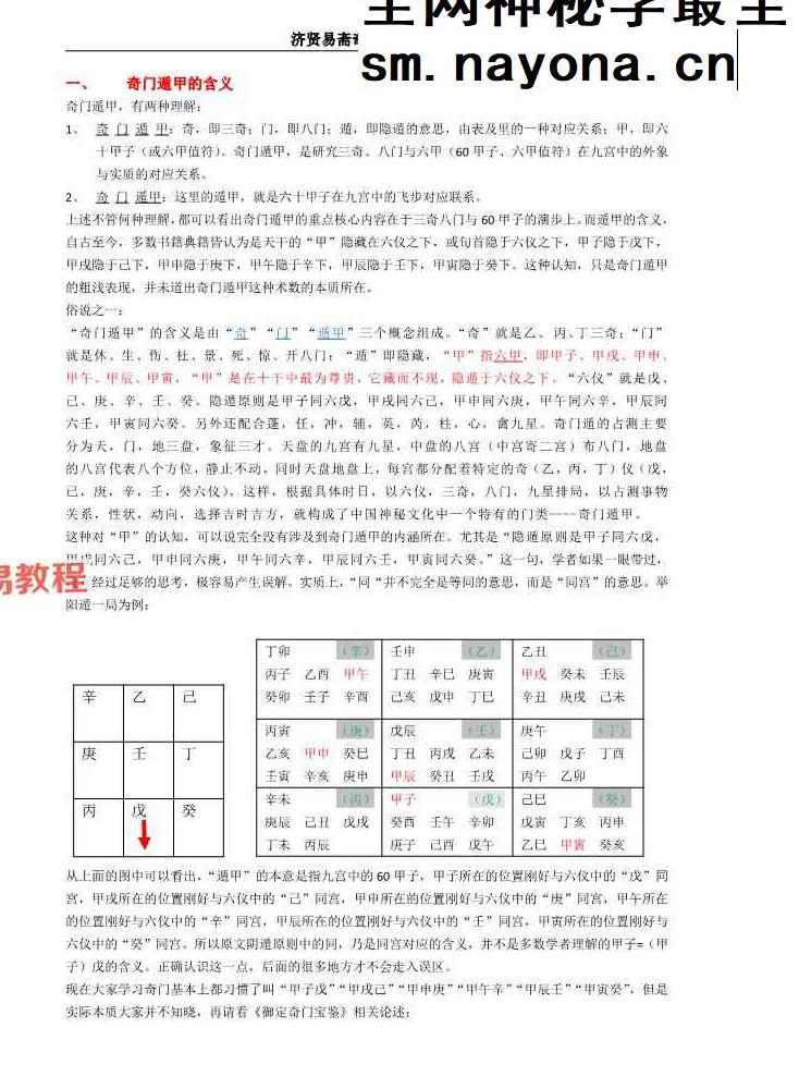 济贤易斋奇门系统教学高级班讲义.pdf 454页