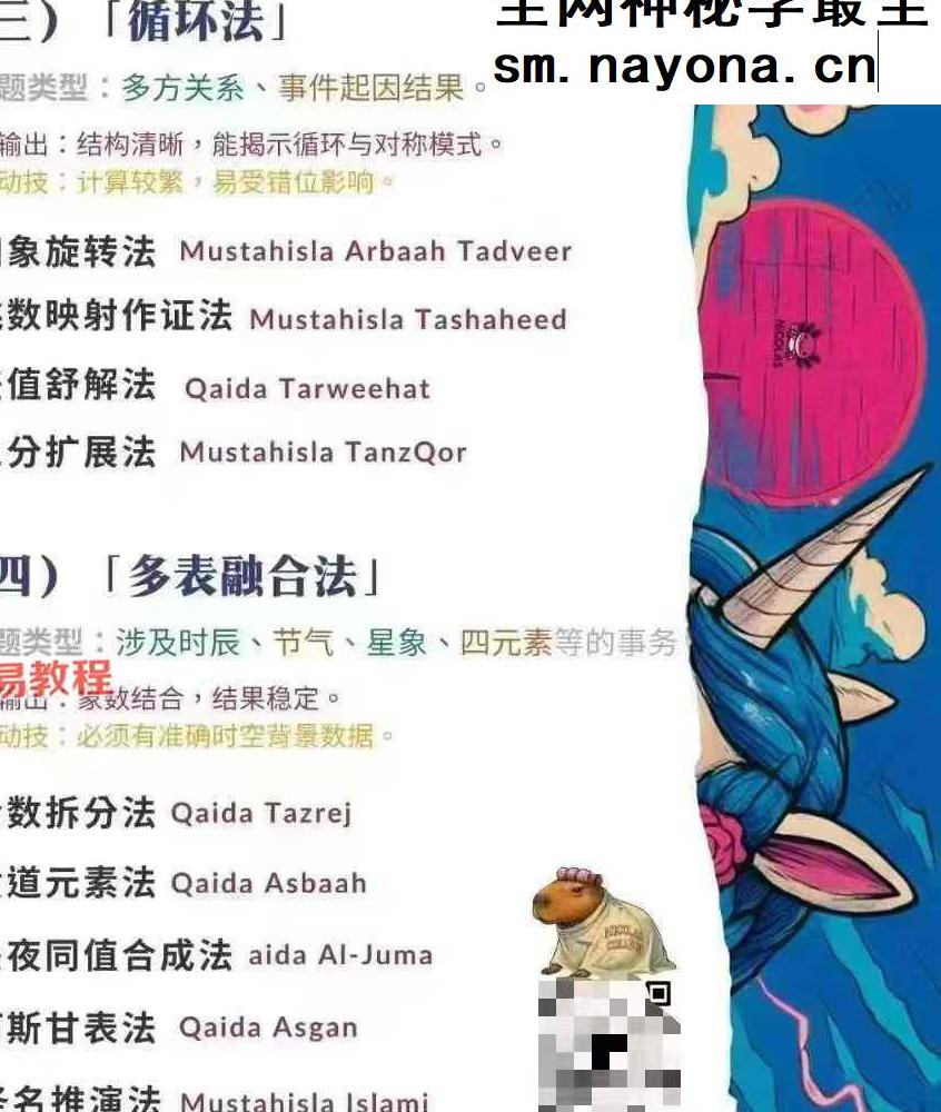 灰灰;赛博神谕教程一套