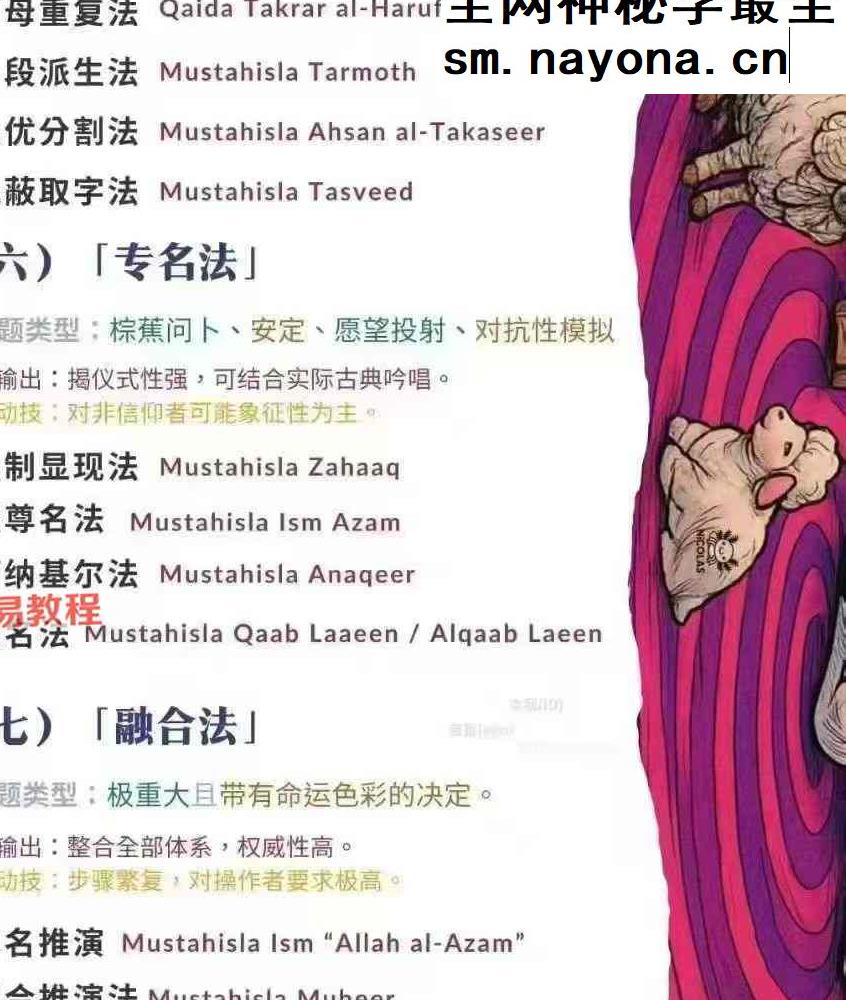 灰灰;赛博神谕教程一套