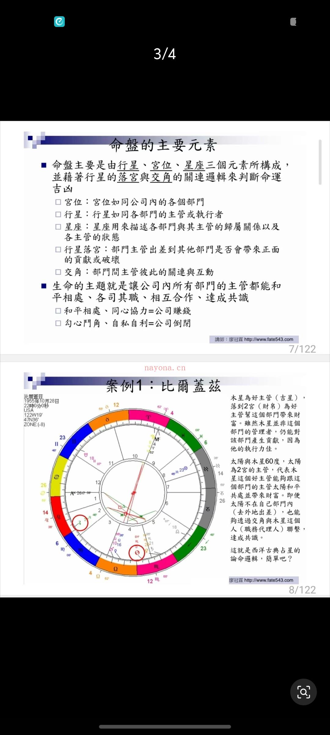 西洋古典占星